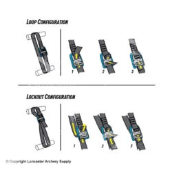 Nite Ize Dual CamJam Tie Down System With 18' Strap -Sitko Shop 1340011 instructions